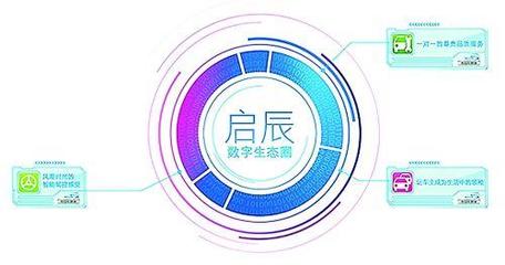 車展后風(fēng)往哪兒吹 廣州車展四大熱點(diǎn)車逐個(gè)看